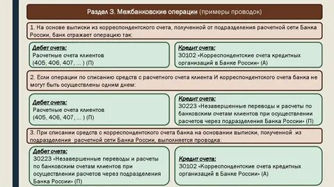 Средств по операциям с мбк