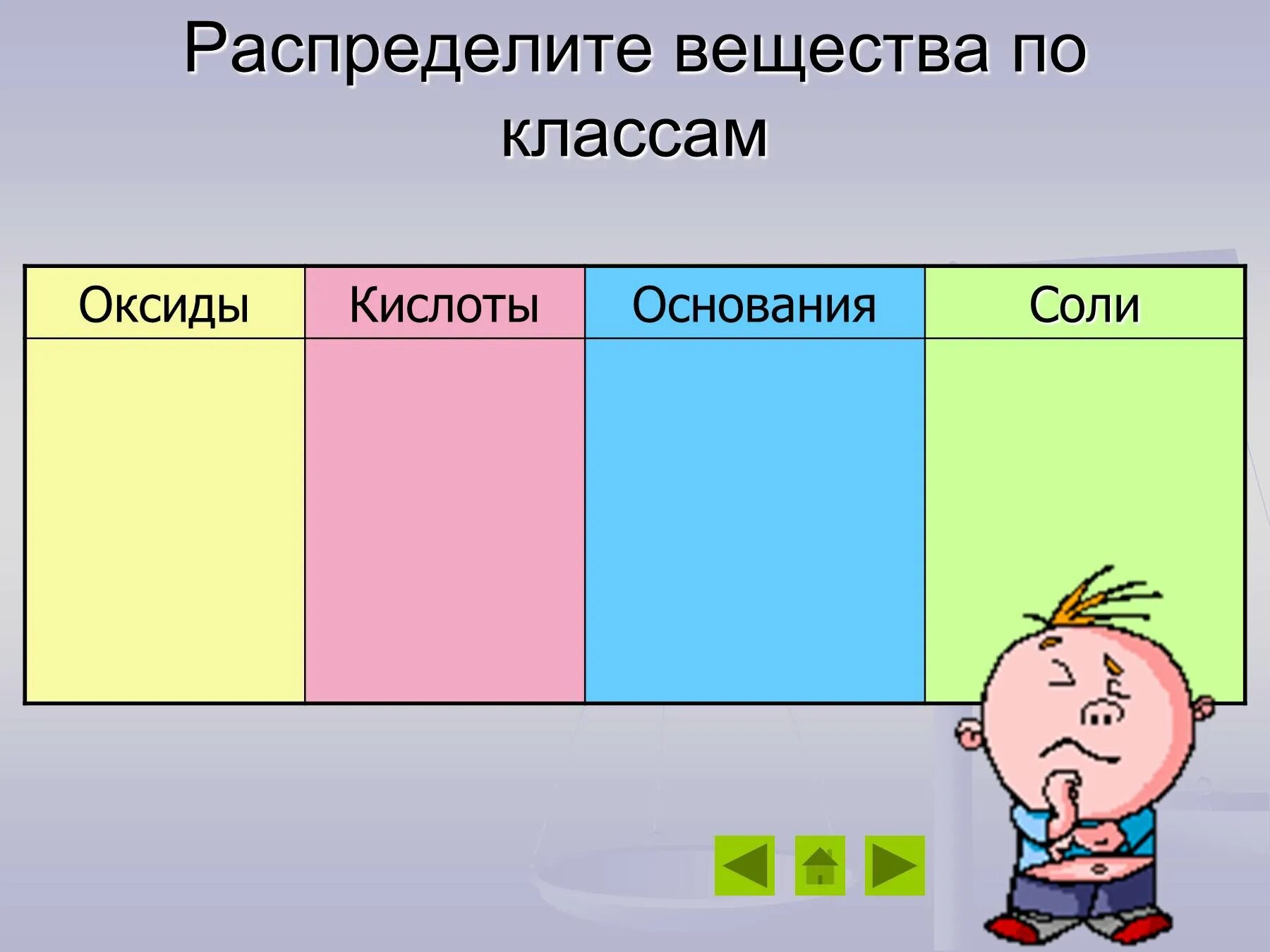 Распределите оксиды по классам k2o. Распредели вещества по классам. Распределить вещества по классам. Распределить соединения по классам. Распределите вещества по классам соединений.