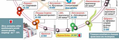 Расписание электричек подольск новохохловская