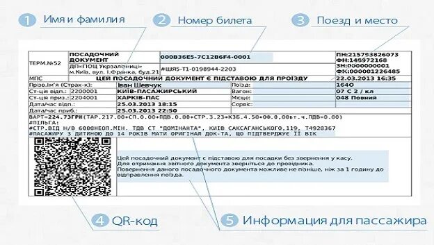 Электронный код нужен. QR-код электронного ЖД билета. Электронный билет Укрзализныця. QR код электронного билета на самолет. Билет с QR кодом.