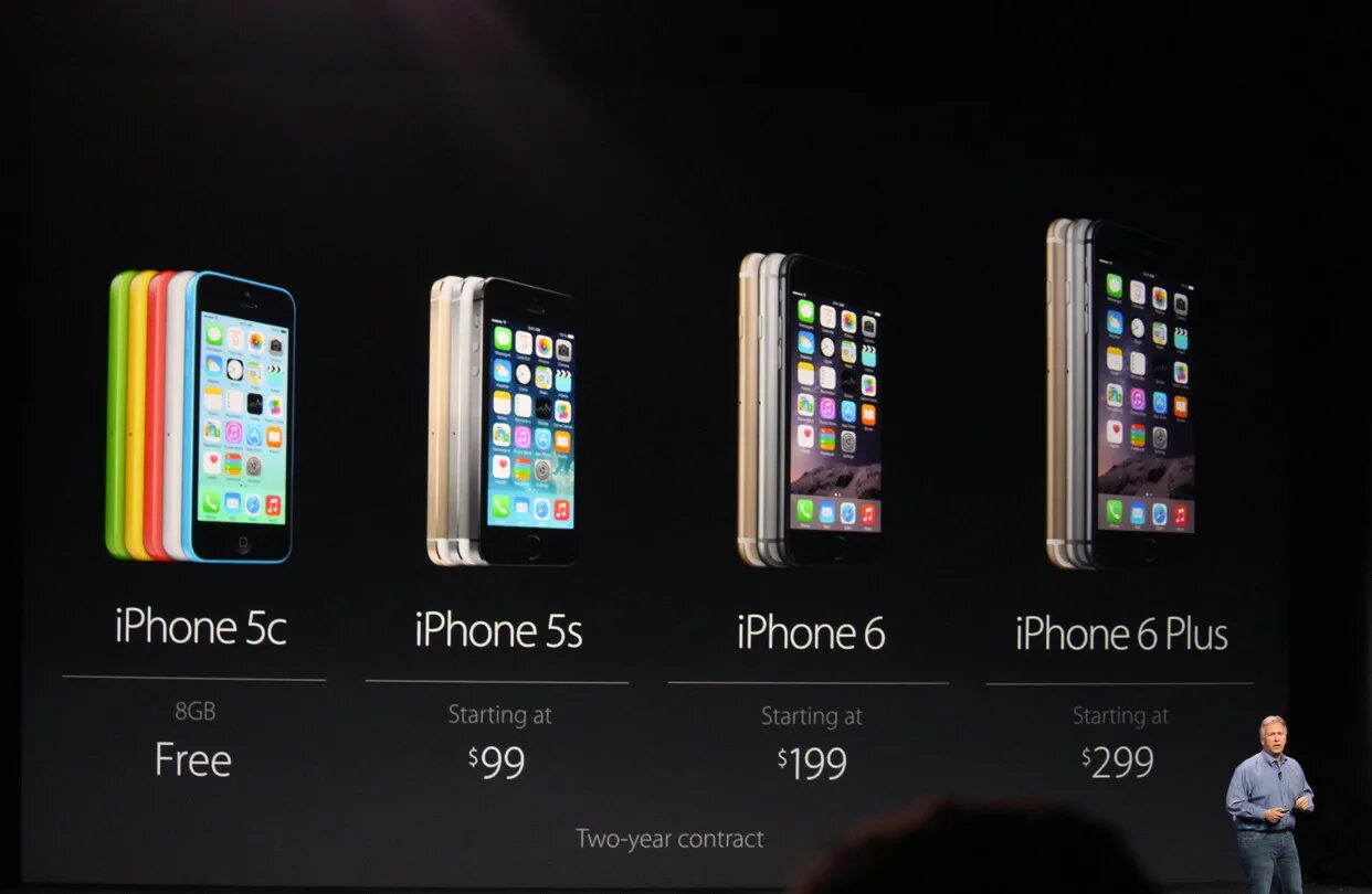 Сколько стоит 6 лет. Iphone 2014. Айфон 5s презентация. Айфон 6 презентация. Презентация айфона 2014.