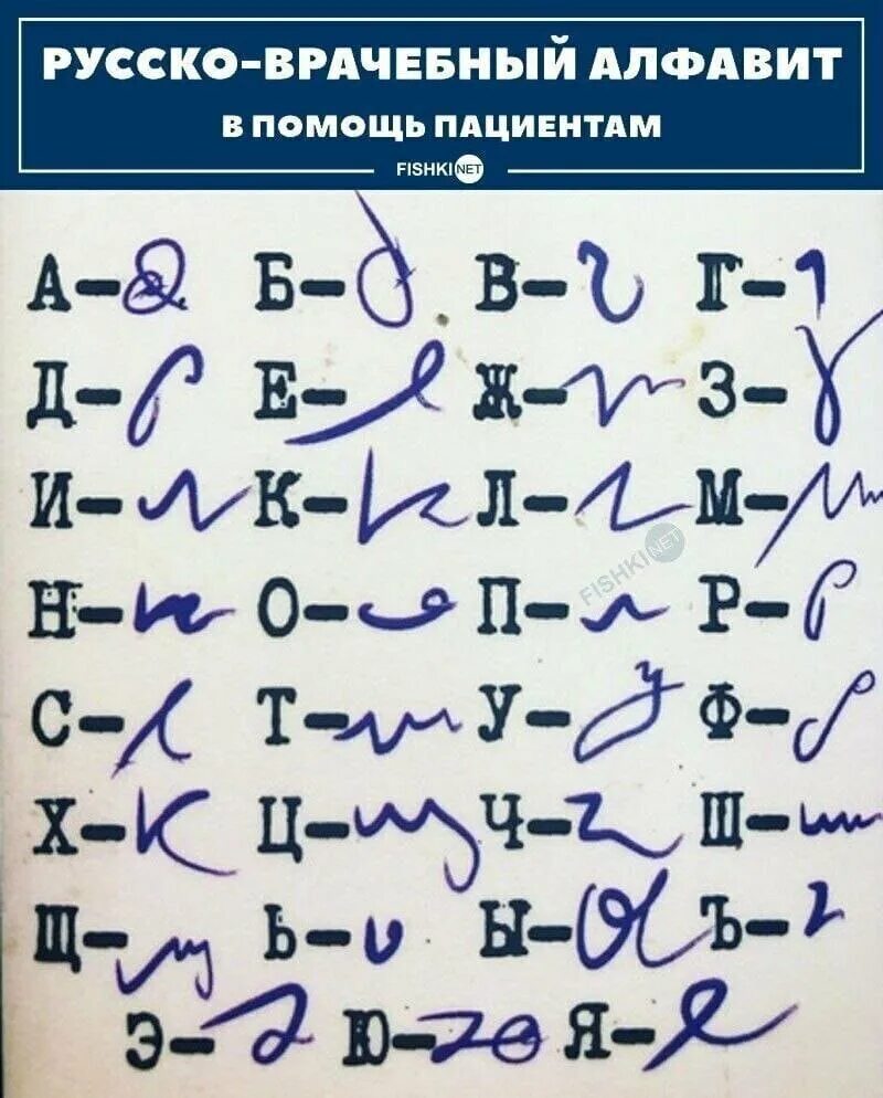 Язык докторов как называется