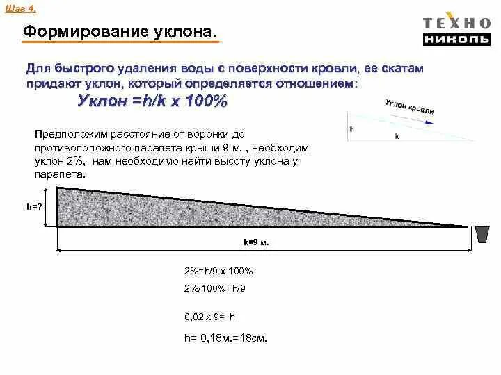 25 градусов в сантиметрах. Уклон кровли 0,38. Таблица уклонов и процентов кровли. Как посчитать уклон кровли в процентах. Уклон кровли 1.5-2.5%.