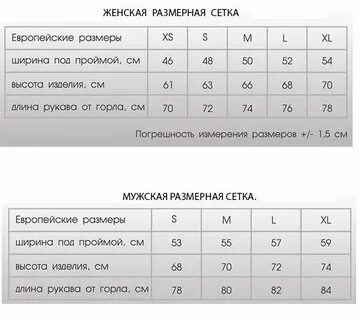 Размерная сетка европейской одежды