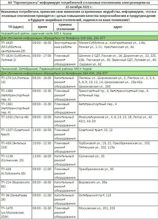 005 отключения электроэнергии. Плановое отключение электричества. Плановые отключения электроэнергии карточки. Отключение электроэнергии в Новосибирске. Отключение воды и электричества.