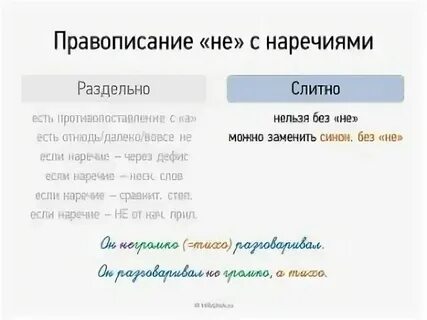Правописание извините