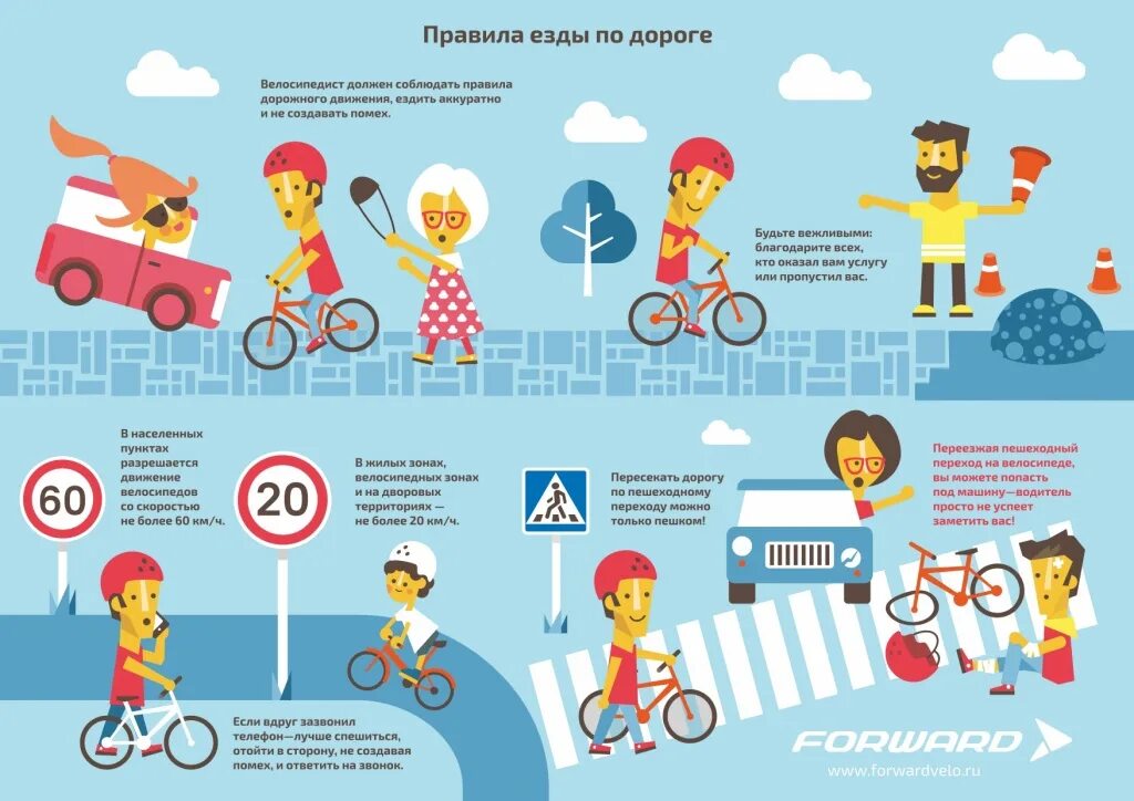 Пдд для велосипедистов 2024. ПДД велосипед для детей. Безопасность велосипедиста. Дорожное движение велосипедиста. ПДД для велосипедистовэ для детей.