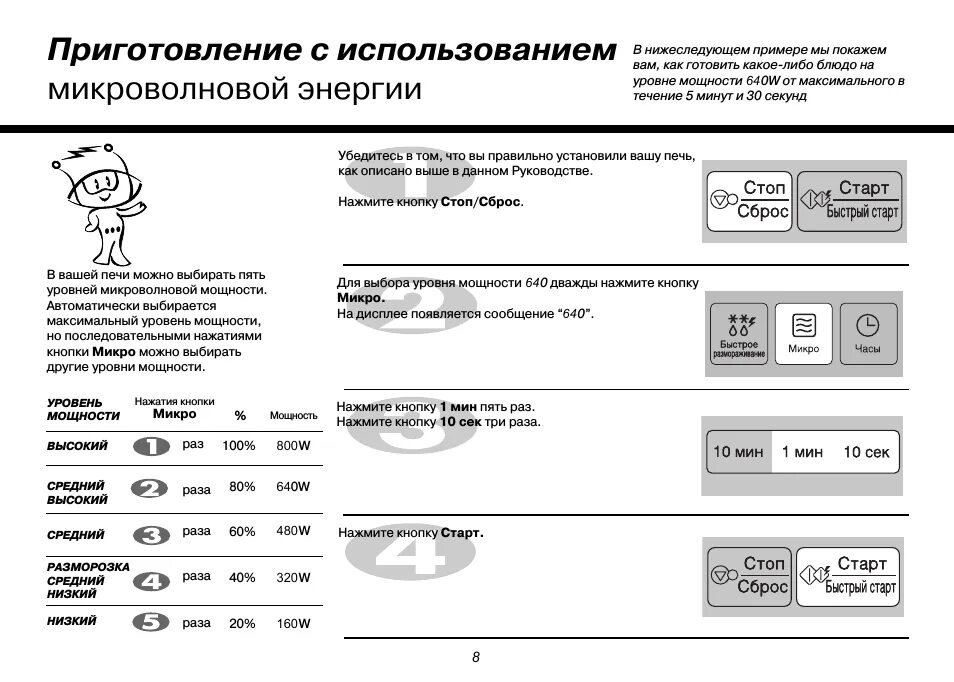 Какая нужна мощность микроволновки. Инструкция микроволновки lg intellowave. ms2040 lg микроволновка. инструкция пользования микроволновой печи lg. панель для микроволновки lg ms2040ssb.