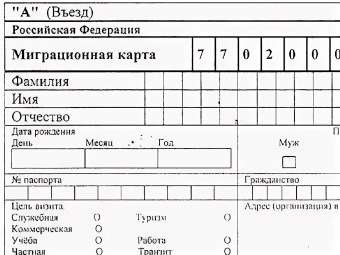 Имеющие миграционную историю