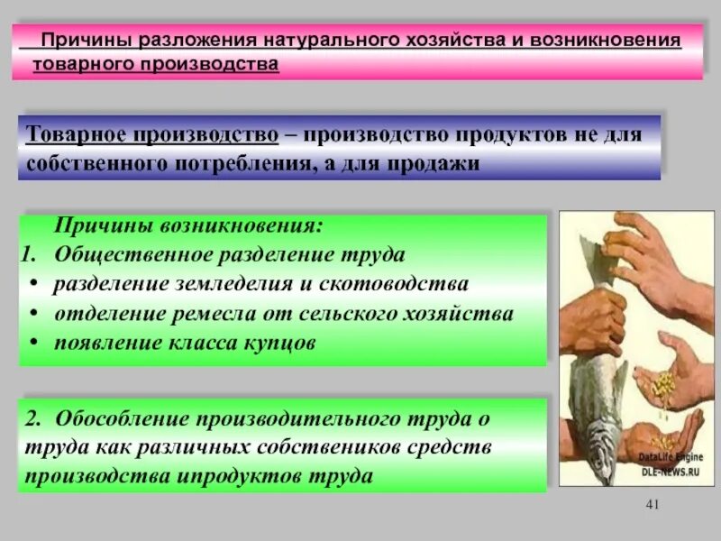 Товарное хозяйство: предпосылки и черты. Возникновения товарного хозяйства. Сущность товарного производства. Предпосылки возникновения товарного хозяйства. Черты товарного хозяйства.