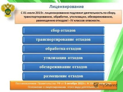 Закон о лицензировании отходов