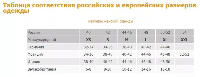 Европейский 42 на русский. Таблица размеров одежды Европейский и русский женский размер. Европейский размер одежды 44. Размер 42 Европейский. Размер 42 Европейский женский.