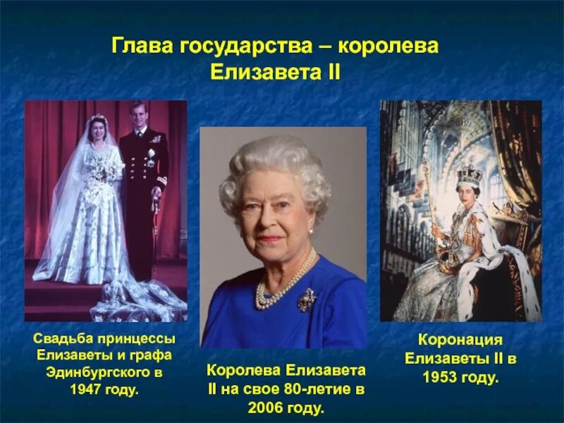 Главой государства является королева. Свадьба сестры королевы елизаветы. в какой стране глава государства королева. церемония елизаветы 2 1953 годах туфли. елизавета 2 на коронации своего отца.