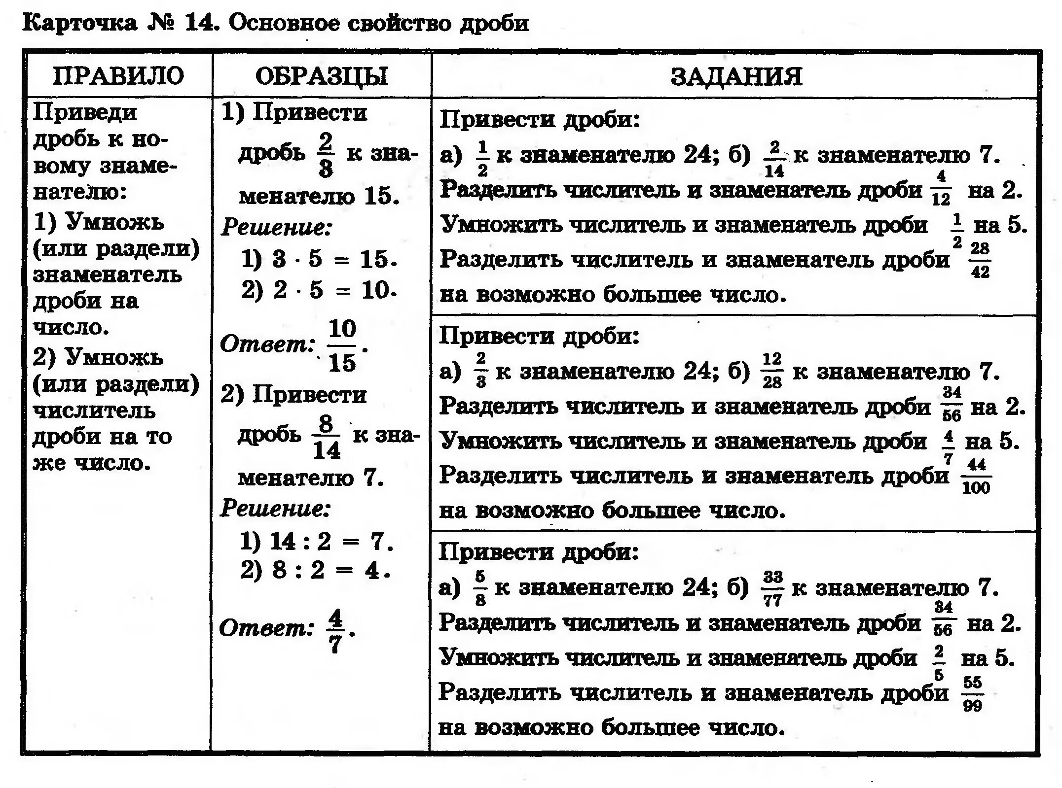 Основное свойство дроби 5 класс карточки. Основное свойство дроби 5 класс задания. Карточки по математике 6 класс основное свойство дроби. Основные свойства дроби 5 класс задания.