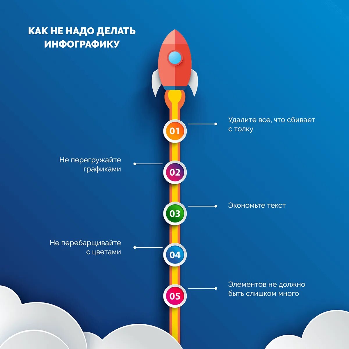 В каком приложении сделать инфографику. В каком приложении сделать инфографику