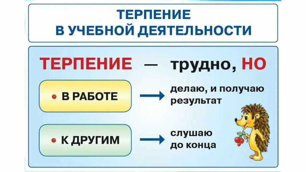 Учимся терпению