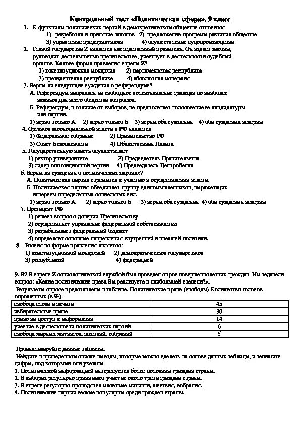 Власть и общество тест. Тестовые проверочные задания по обществознанию 9 класс с ответами. Кр по обществознанию 9 класс политика с ответами. Контрольная работа по теме политика 9 класс Обществознание с ответами. Тесты по обществознанию 9 класс.