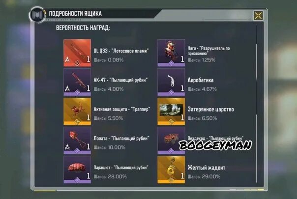 Шанс выпадения оруженосца. Шансы выпадения предметов из игр. Шансы выпадения Реквиема в юбке. Мистические контейнеры шансы выпадения наград. Шанс выпадения предметов из красного ящика в ласт дей.