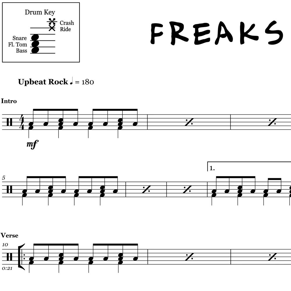 Surf curse на гитаре. Freaks табы для гитары surf curse. табы для электрогитары freaks. freaks surf curse табы. freaks ноты.