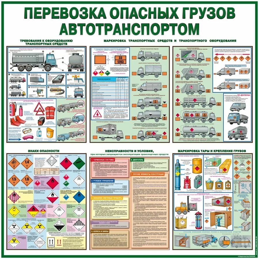 Обеспечить безопасность груза. Стенд правила перевозки опасных грузов. Техника безопасности при перевозке опасных грузов на автотранспорте. Требования к оборудованию транспортных средств. Плакат требования к оборудованию транспортных средств.