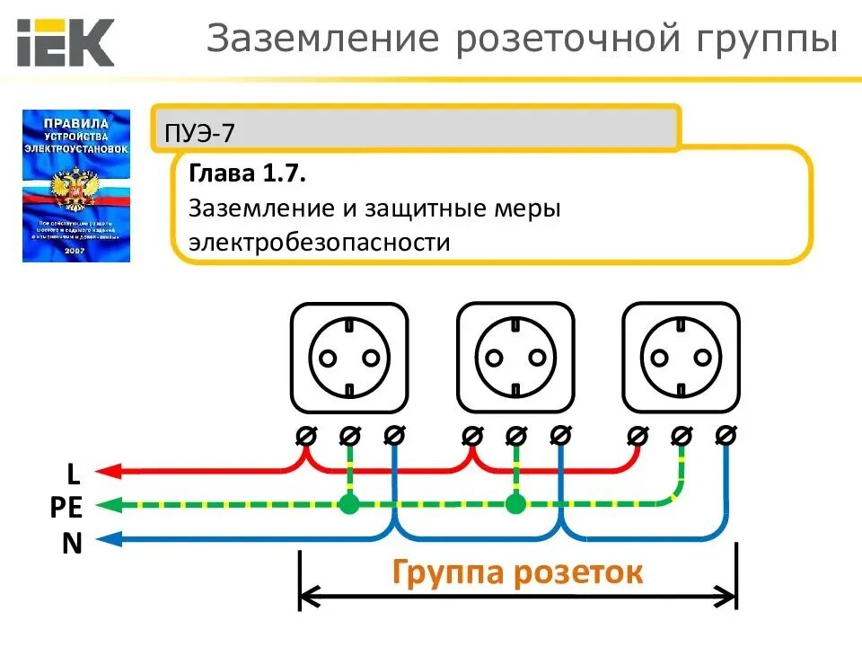 Соединение шлейфом. Схема подключения двойной розетки с заземлением накладной. Схема соединения двойной розетки с заземлением. Схема подключения двойной розетки. Схема монтажа розетки с заземлением.