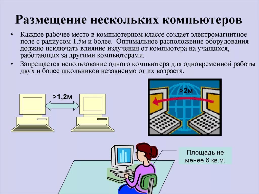 Площадь кабинета информатики. Размещение нескольких компьютеров. Размещение нескольких компьютеров схема. Требования к помещениям кабинета информатики. Размещение компьютеров в компьютерном классе.