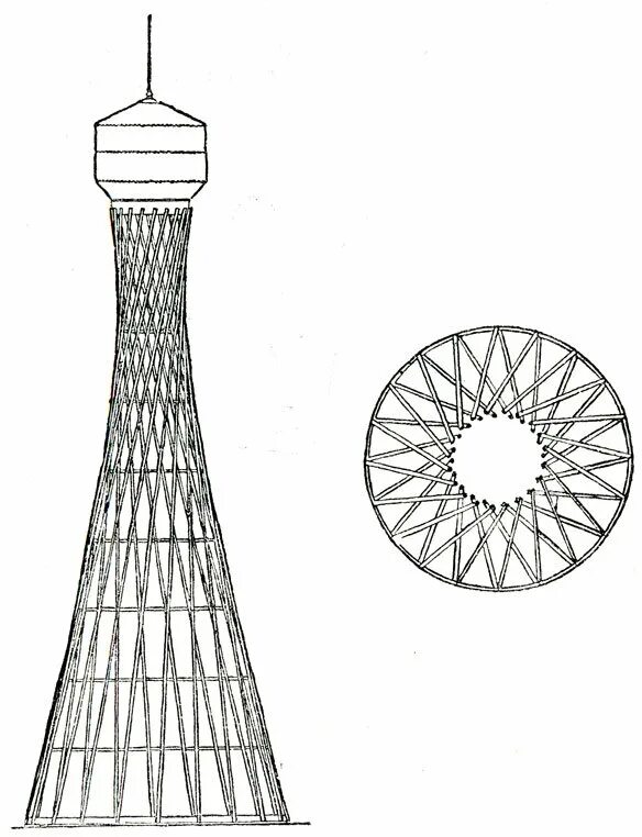 Водонапорная башня-Гиперболоид Шухова. Шуховская башня (Полибино). Гиперболоид инженера Шухова. Шуховская водонапорная башня.