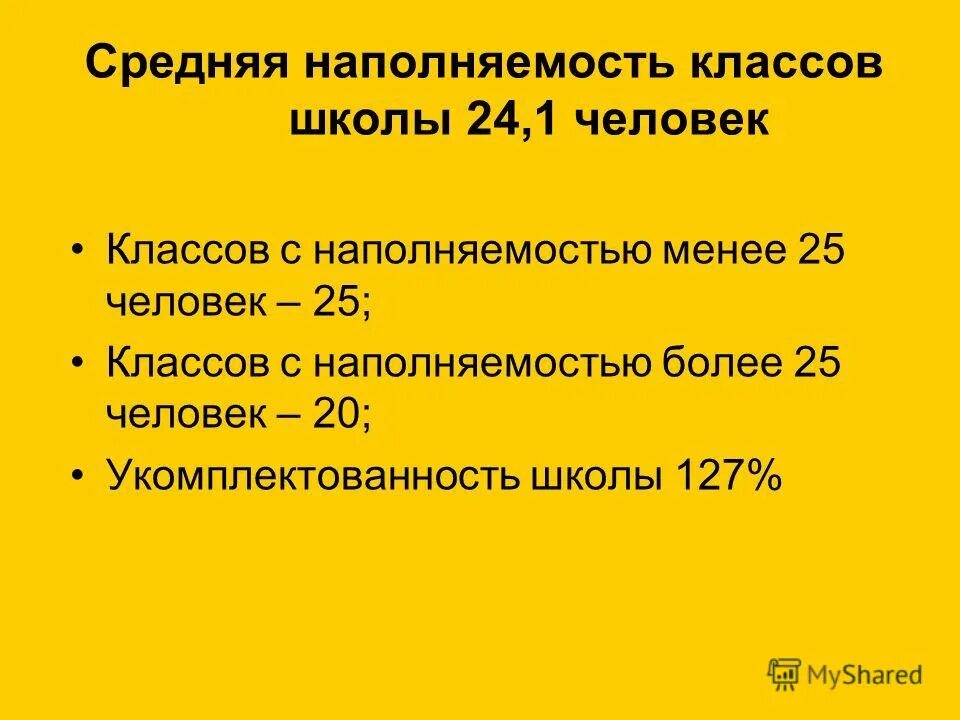 Наполняемость группы продленного дня. Наполняемость школы. Укомплектованность классов.