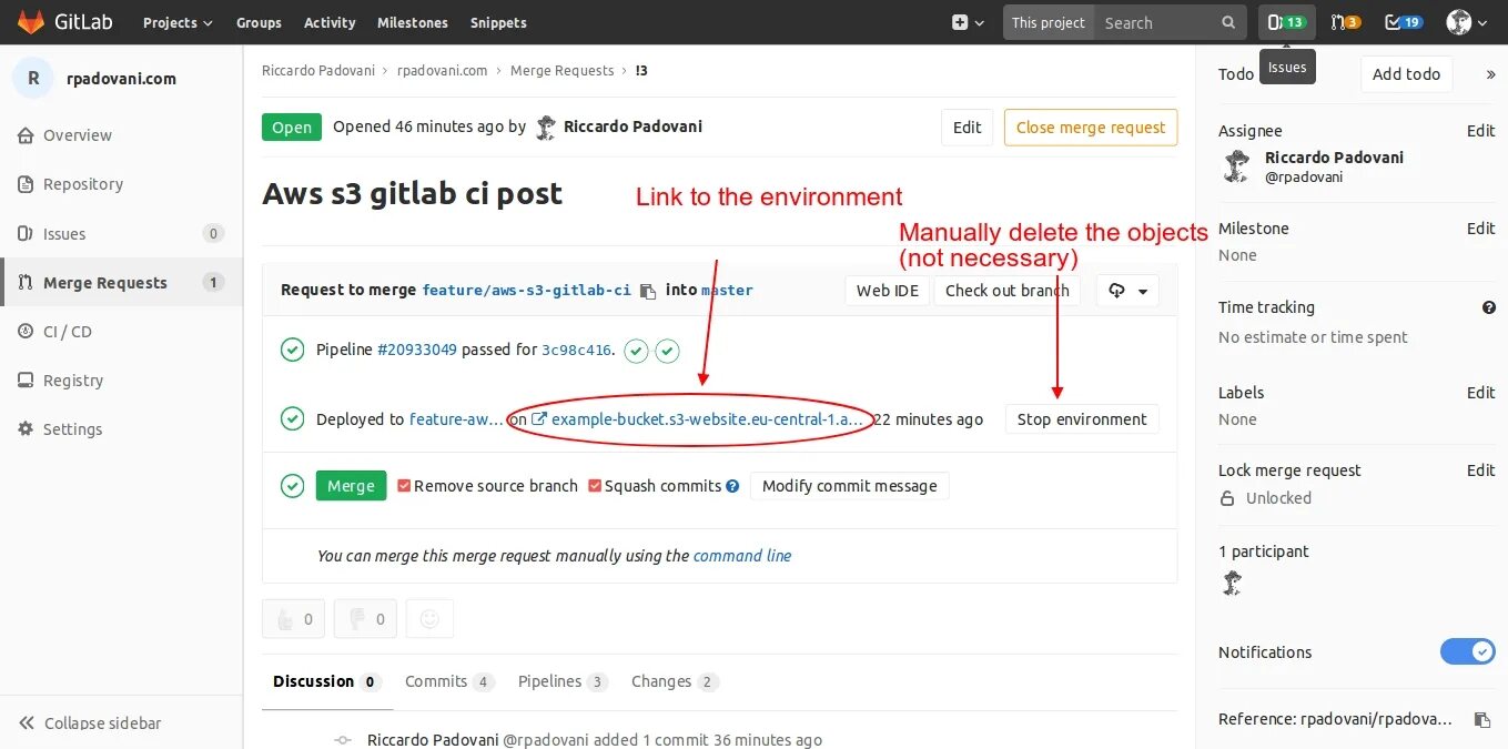 Гитлаб. GITLAB Pipeline. GITLAB управление расширениями. GITLAB картинка.