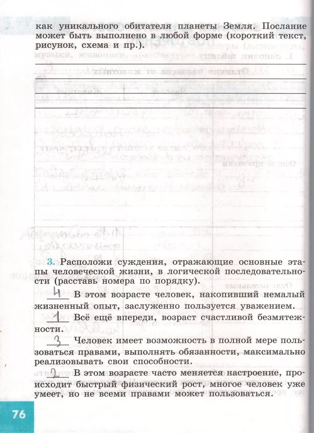 Обществознание 5 класс задания. Обществознание рабочая тетрадь 10 класс иванова.