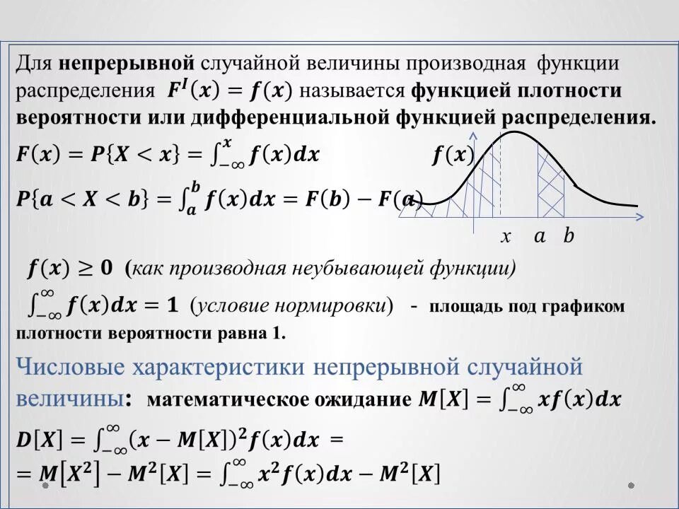 Функция плотности вероятности непрерывной случайной величины. Функция плотности распределения вероятностей. Функция плотности дискретной случайной величины. Нахождение плотности распределения случайной величины. Распределение случайной величины самостоятельная