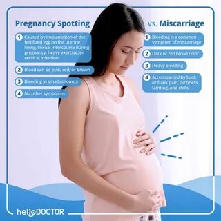 What are the Signs of a Miscarriage? 