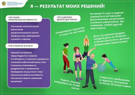 Ден система