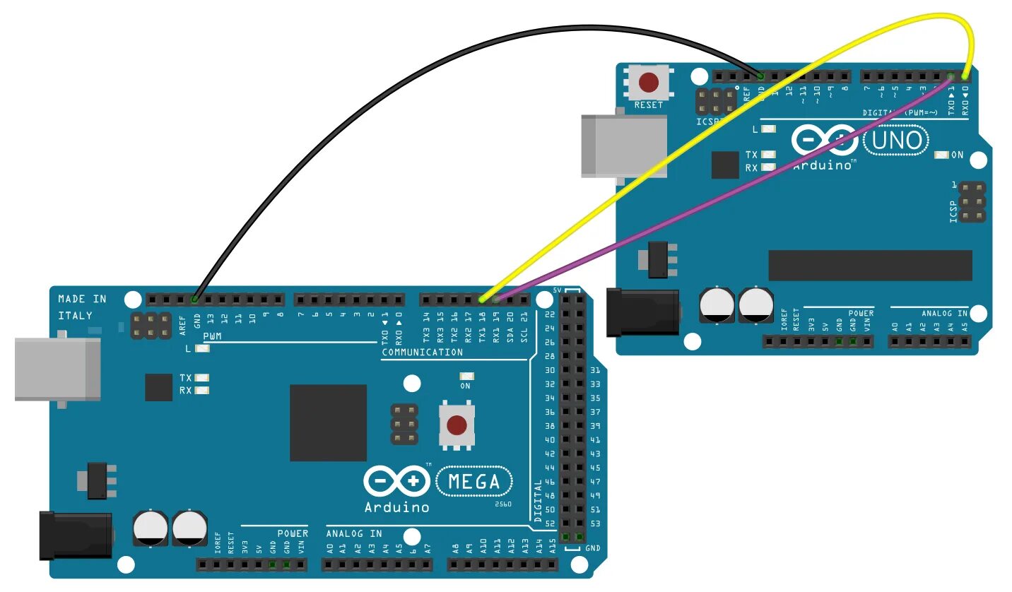 Язык программирования ардуино. Arduino ик tx rx. платформа ардуино. ардуино язык программирования. arduino программирование.