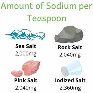 Salt перевод на русский