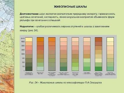 Шкала карты