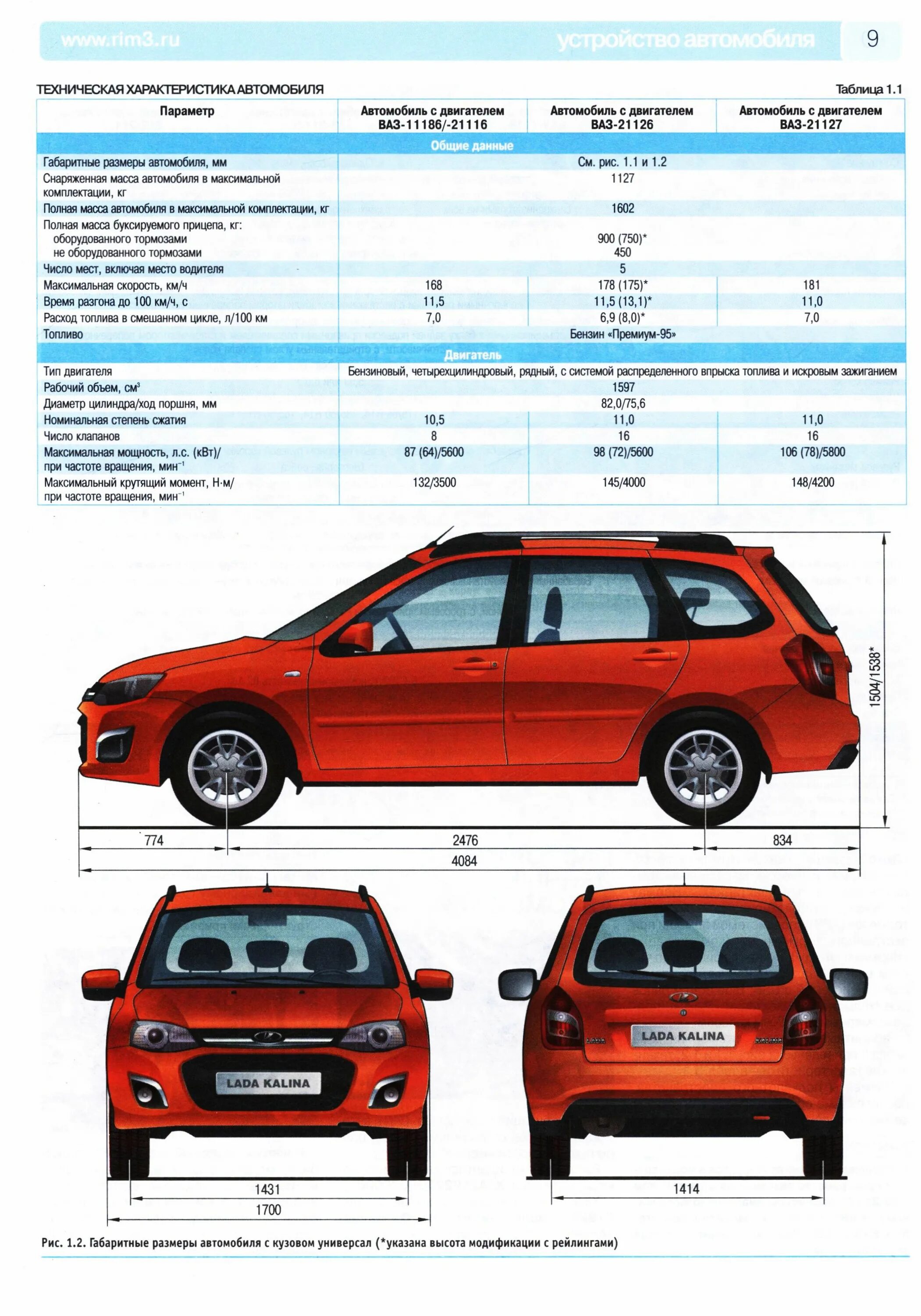 Характеристика лады калина универсал