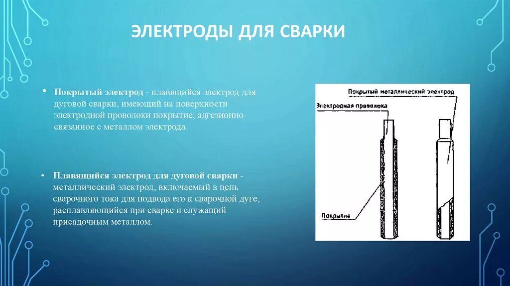 Строение сварочного электрода. Сварочные материалы электроды. Состав электрод дуговая. Классификация плавящихся электродов.