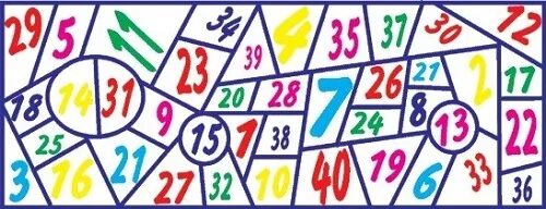 Таблица Шульте большие и малые числа. Таблица Шульте разноцветная для дошкольников. Карточки большие и малые числа. Найди цифру.