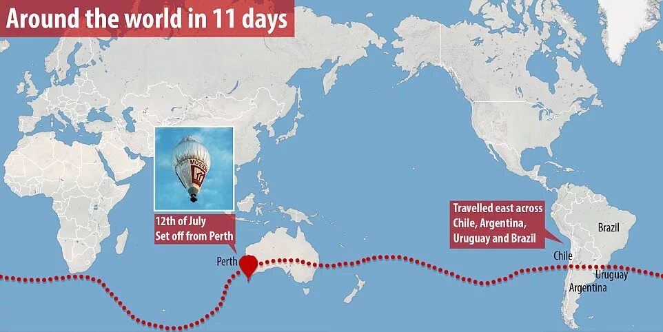 Маршрут кругосветного путешествия Федора Конюхова. Маршрут кругосветки Федора Конюхова.