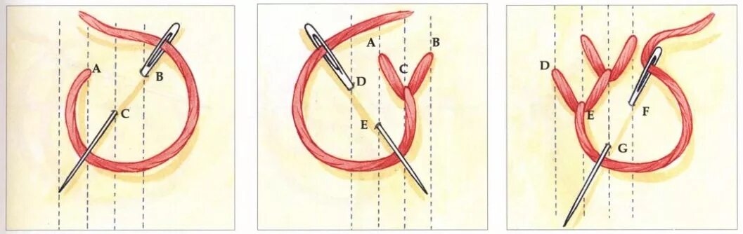соединительные швы двойной шов и запошивочный. схемы стежков для вышивания виды швов. шов петельный обметочный иголкой. двойной шов иголкой. двойной стежок.