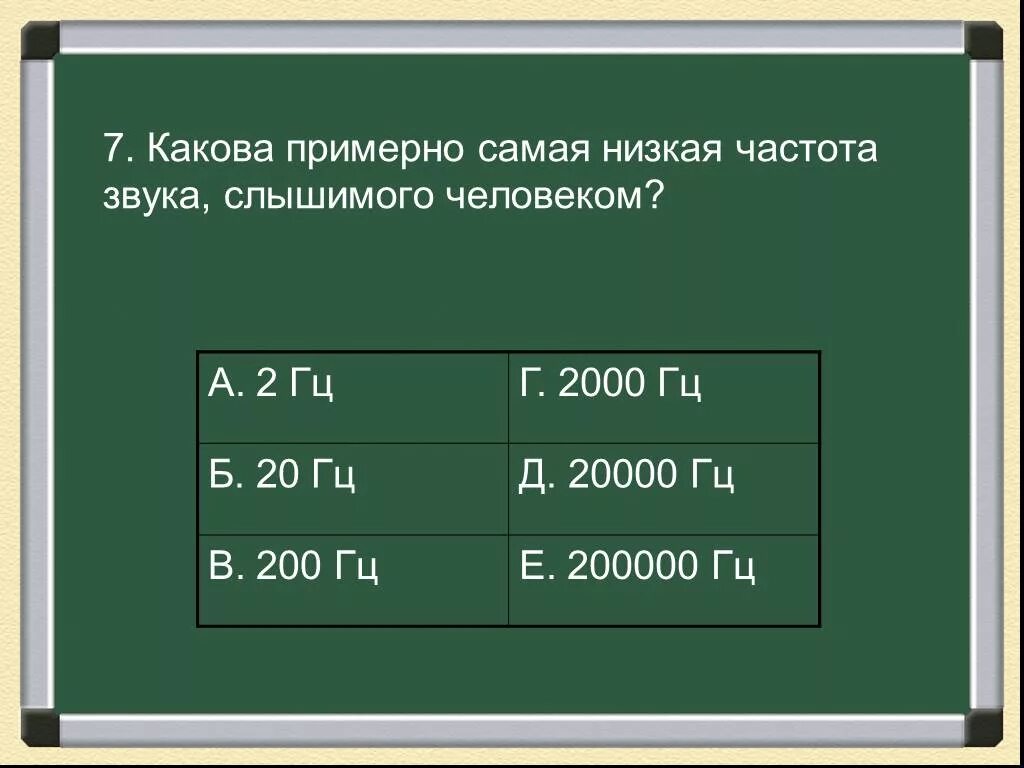 Какова самая высокая частота звука слышимого человеком