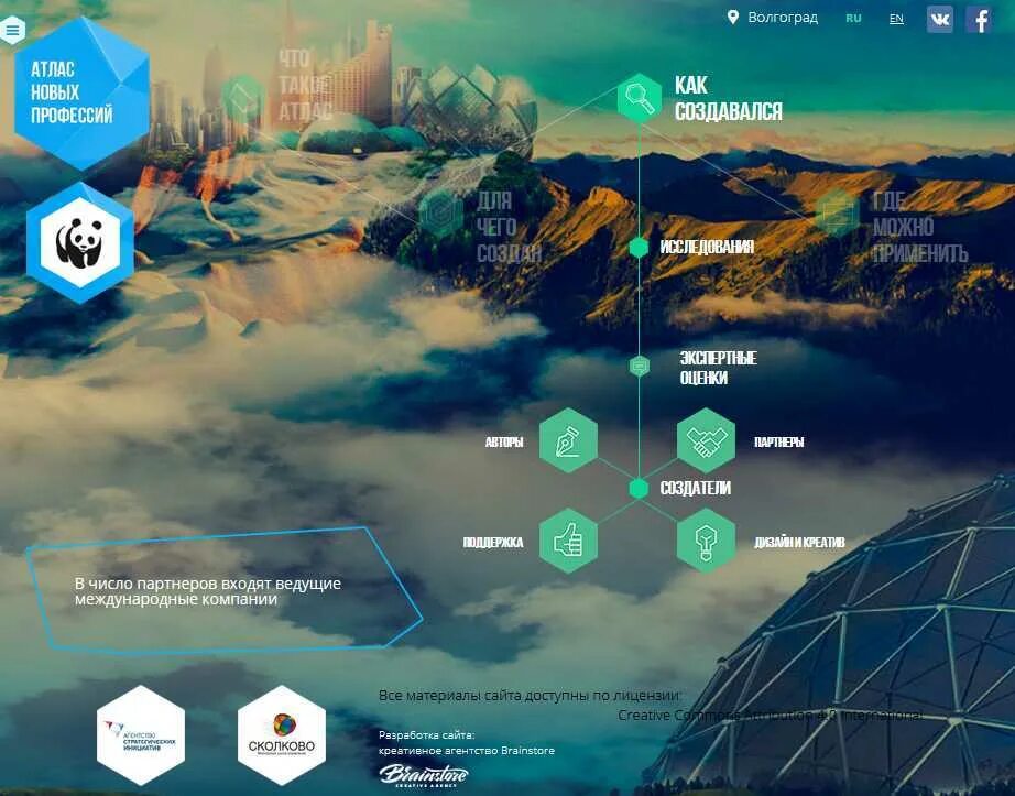 Атлас будущих профессий список. Атлас профессий. Перечень новых профессий. Атлас профессий будущего 2022 сколково. Профессии будущего список сколково.