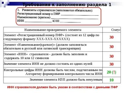 Номер и название фонда