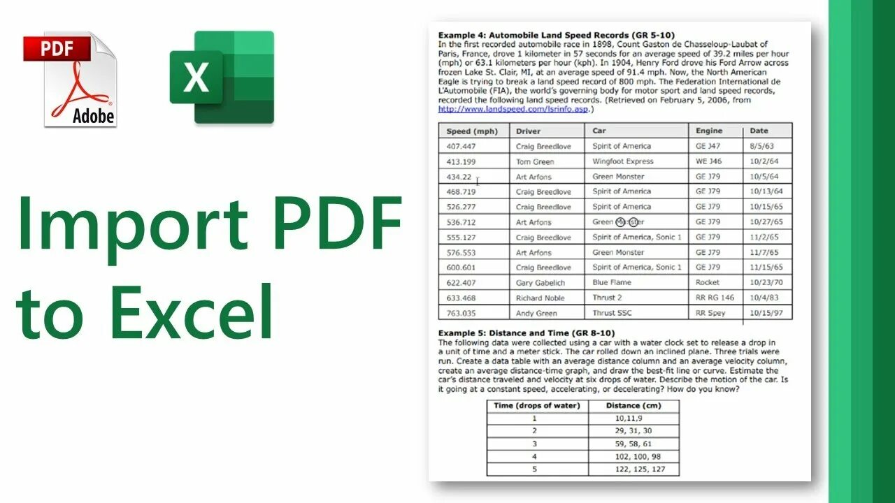 Импорт пдф в эксель. Импорт таблицы из pdf в excel. Импорт pdf. Excel to pdf.