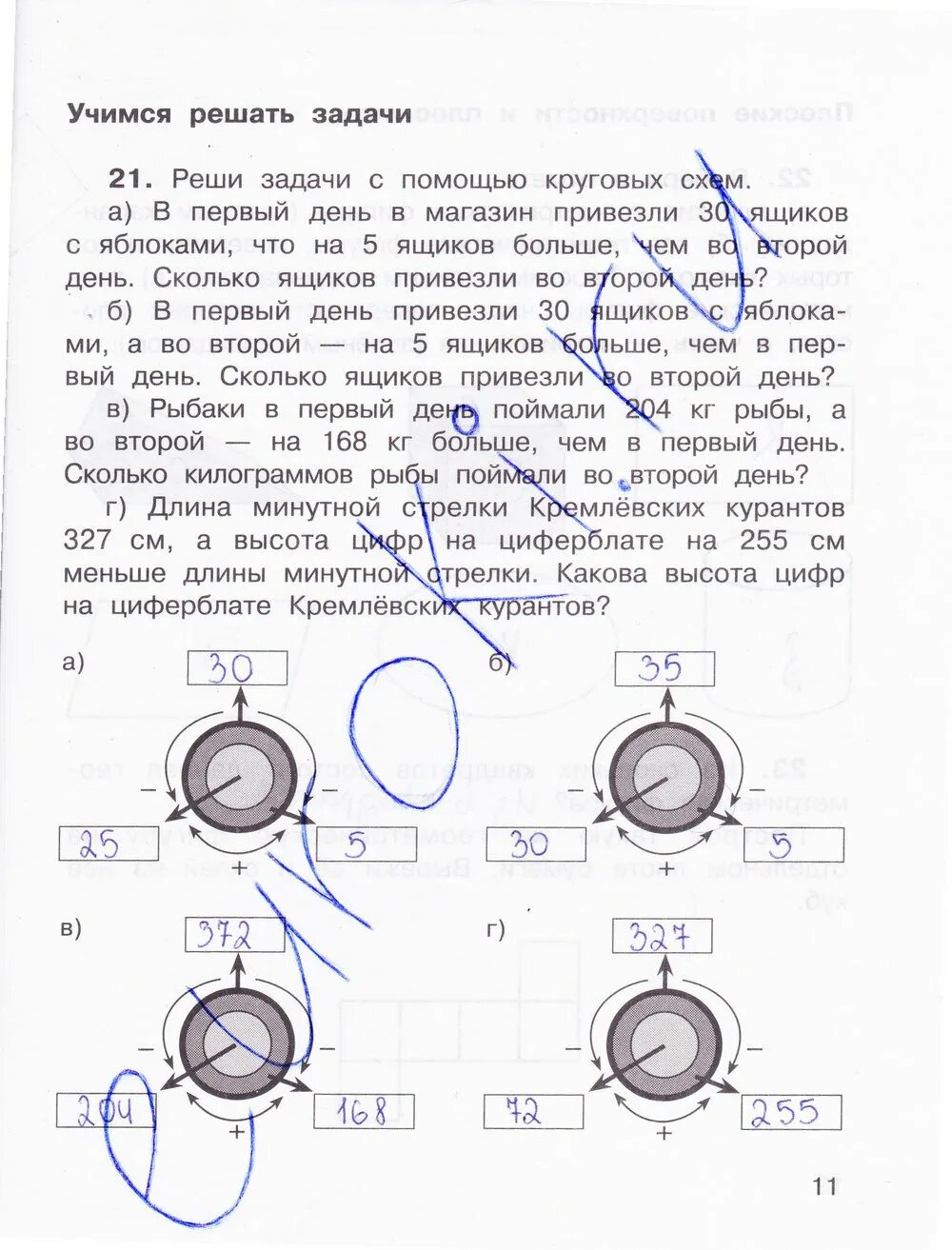 Сделать круговую схему