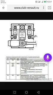 Рено гранд сценик 2 предохранители