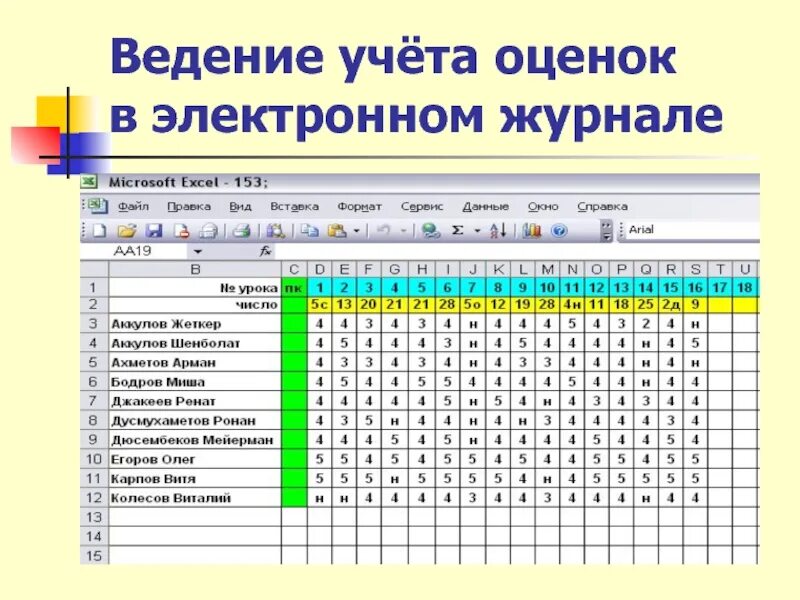 Вес оценки 3. Вес оценки в электронном дневнике 2.3.4.5. Электронный журнал. Оценки в электронном журнале. Вес оценки в электронном журнале.