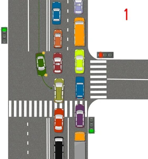 ПДД РФ 13.2. Поворот налево в пробке. Поворот налево на перекрестке с затором. Поворот на перекрёстке при заторе.