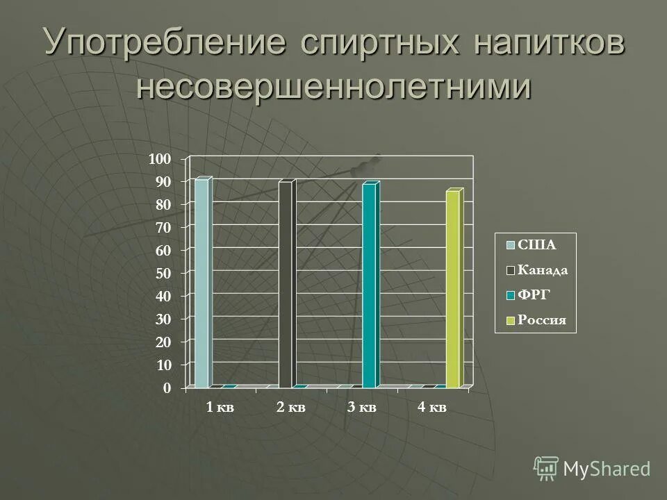 Употребление алкоголя несовершеннолетними ответственность. Употребление алкоголя несовершеннолетним. Употребление спиртных напитков несовершеннолетним. Вовлечение несовершеннолетних в распитие спиртных напитков. Штраф за продажу алкоголя несоверше.